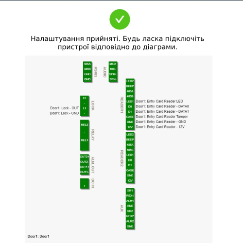 DHI-ASC3202B Мережевий контролер 